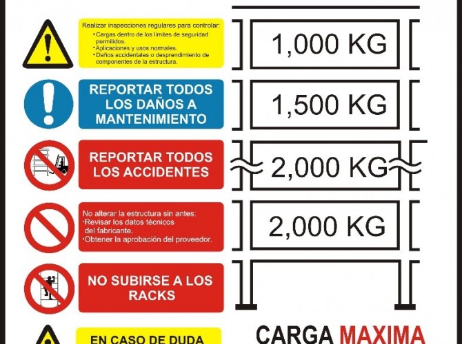 placa señalizacion